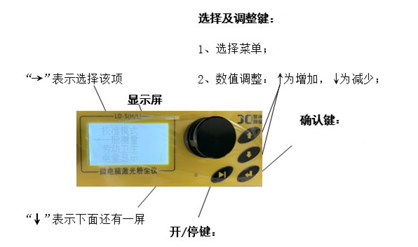 LD-5微電腦粉塵檢測儀的操作步驟（詳解）